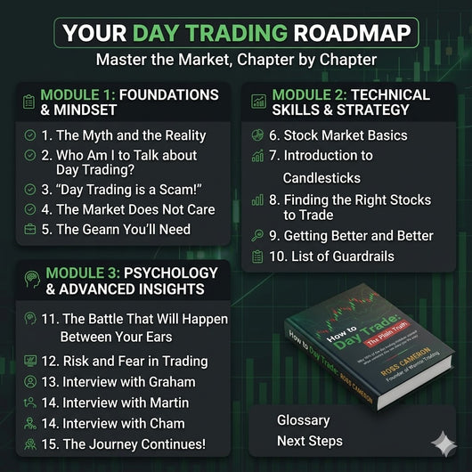How to Day Trade: The Plain Truth (Ross Cameron) - The Strategy Guide